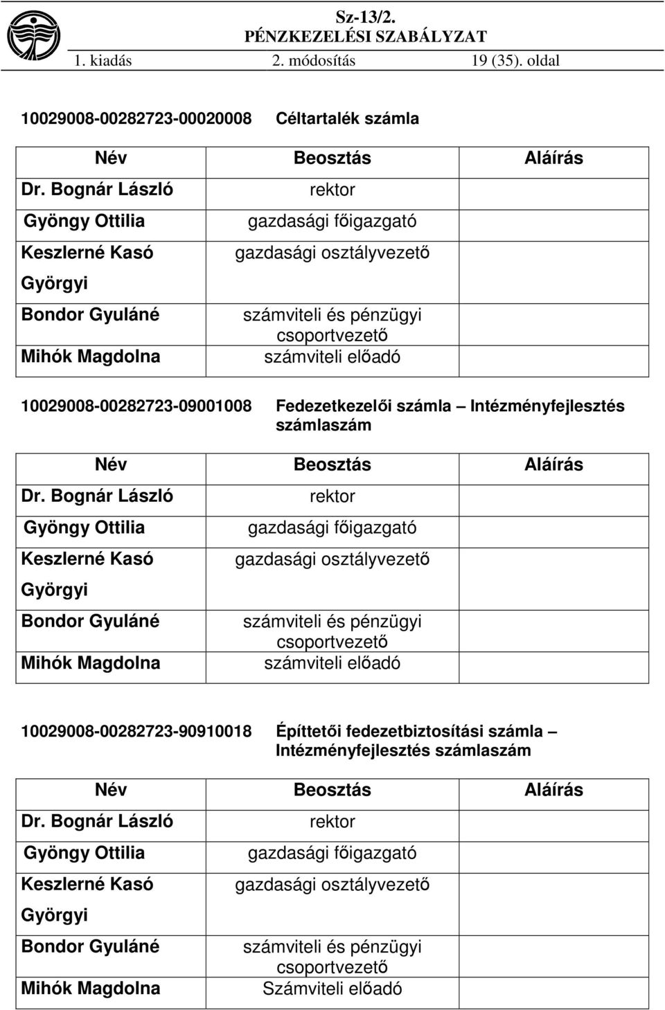10029008-00282723-09001008 Fedezetkezelői számla Intézményfejlesztés számlaszám Név Beosztás Aláírás Dr.