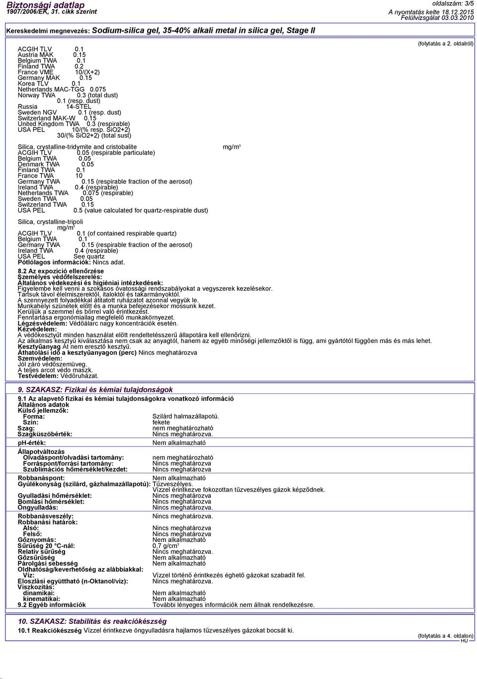 oldalról) Silica, crystalline-tridymite and cristobalite ACGIH TLV 0.05 (respirable particulate) Belgium TWA 0.05 Denmark TWA 0.05 Finland TWA 0.1 France TWA 10 Germany TWA 0.