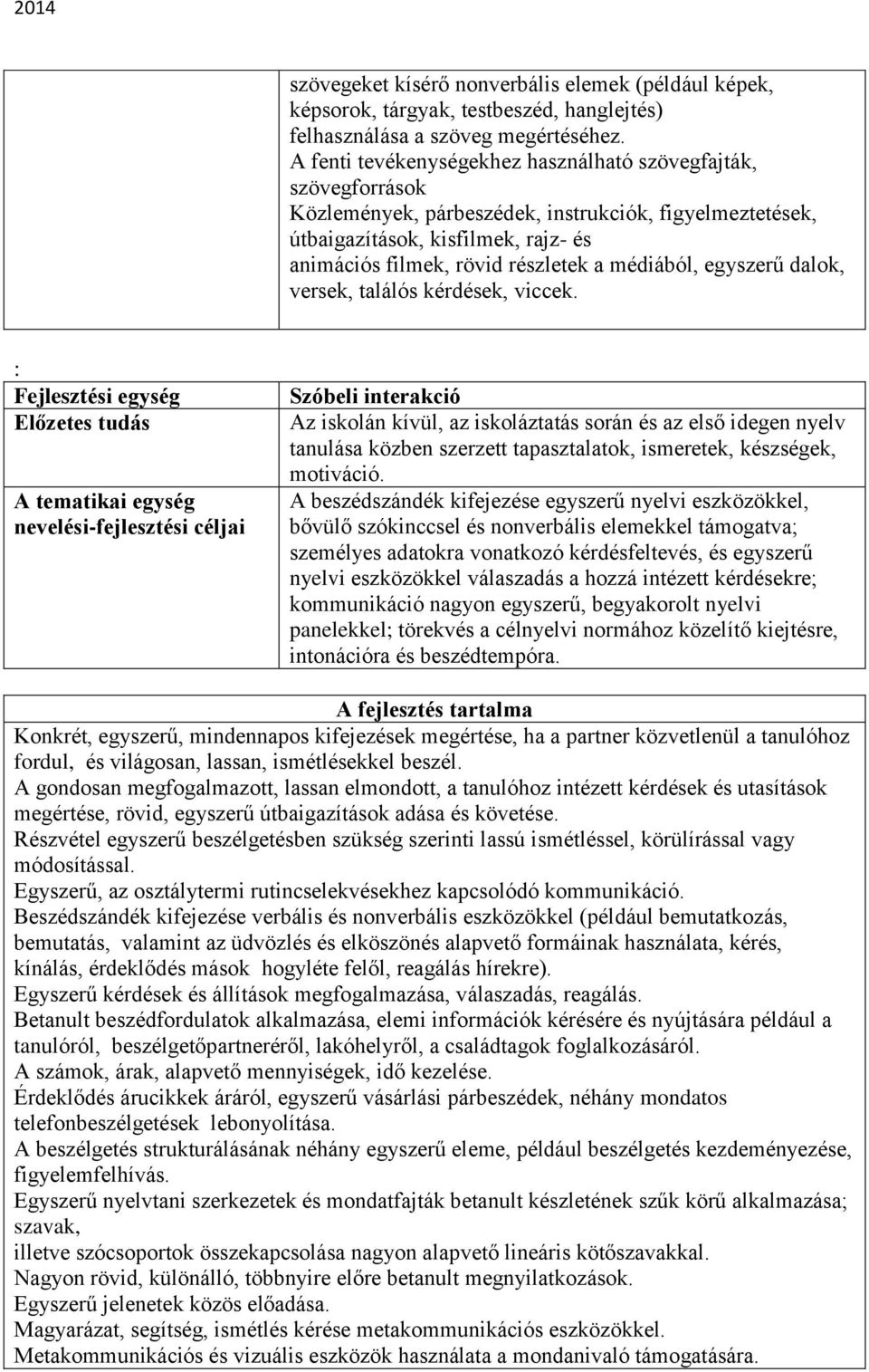 médiából, egyszerű dalok, versek, találós kérdések, viccek.