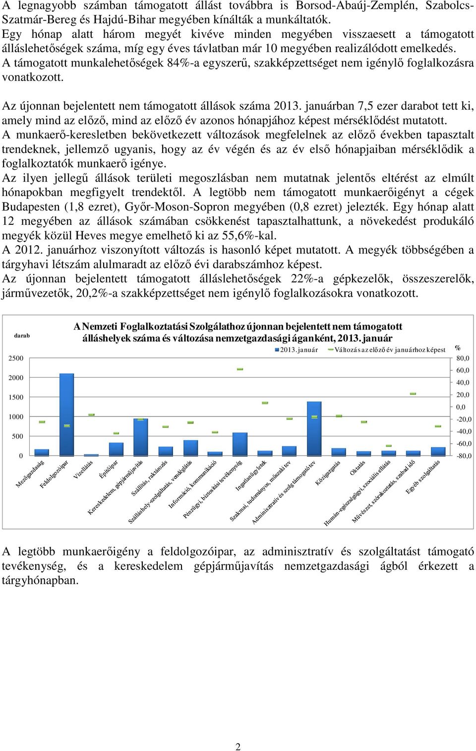 A támogatott munkalehetıségek 84%-a egyszerő, szakképzettséget nem igénylı foglalkozásra vonatkozott. Az újonnan bejelentett nem támogatott állások száma 2013.