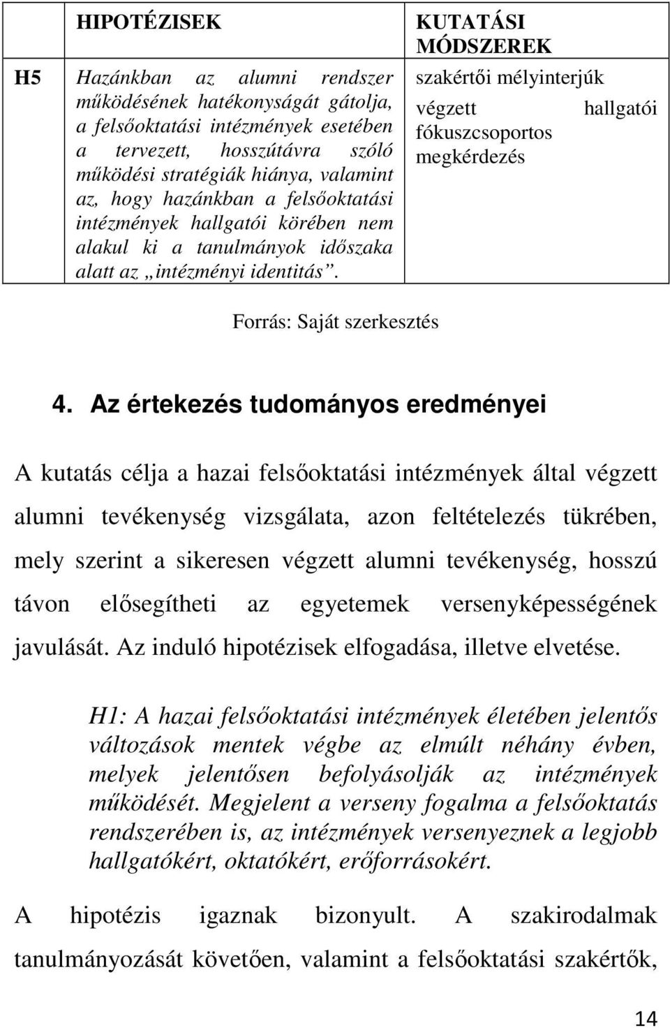 KUTATÁSI MÓDSZEREK szakértői mélyinterjúk végzett fókuszcsoportos megkérdezés hallgatói Forrás: Saját szerkesztés 4.