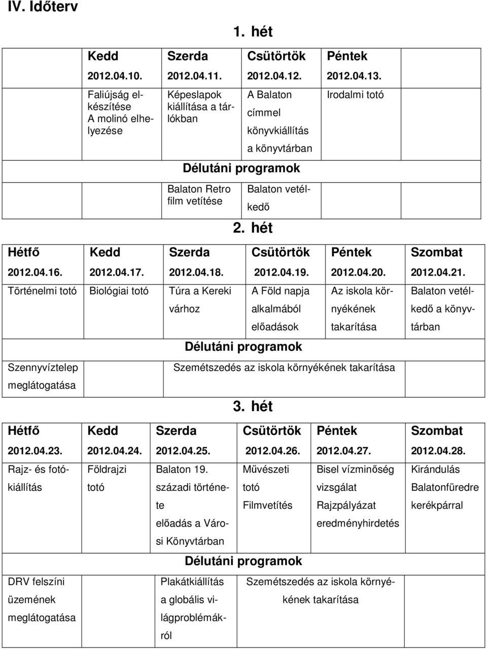 Földrajzi totó várhoz Balaton vetélkedő 2. hét Csütörtök 2012.04.19. A Föld napja alkalmából előadások Délutáni programok Péntek 2012.04.13. Irodalmi totó Péntek 2012.04.20. Az iskola környékének takarítása Szemétszedés az iskola környékének takarítása Szerda 2012.