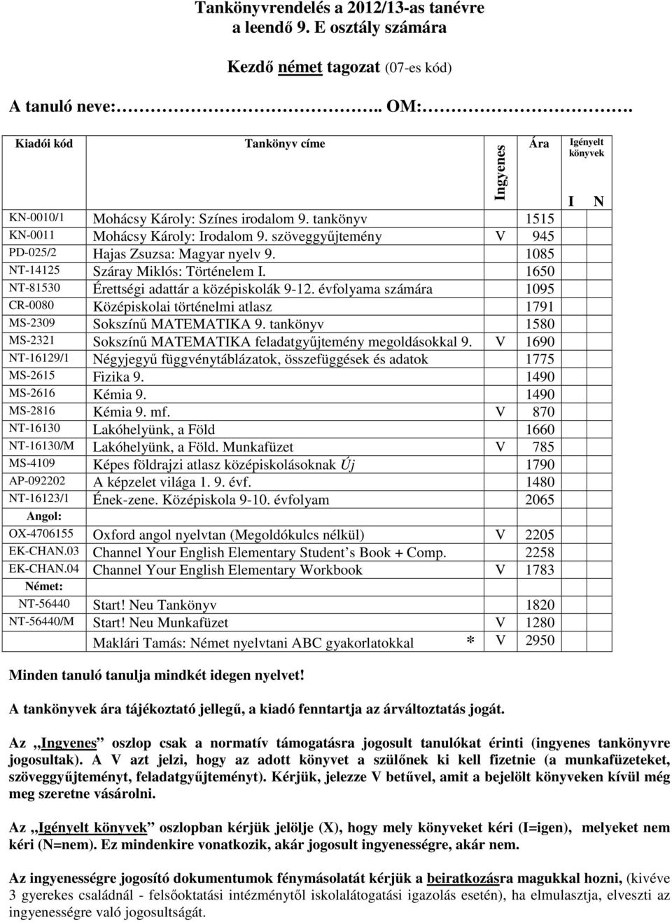 1650 NT-81530 Érettségi adattár a középiskolák 9-12. évfolyama számára 1095 CR-0080 Középiskolai történelmi atlasz 1791 MS-2309 Sokszínű MATEMATIKA 9.