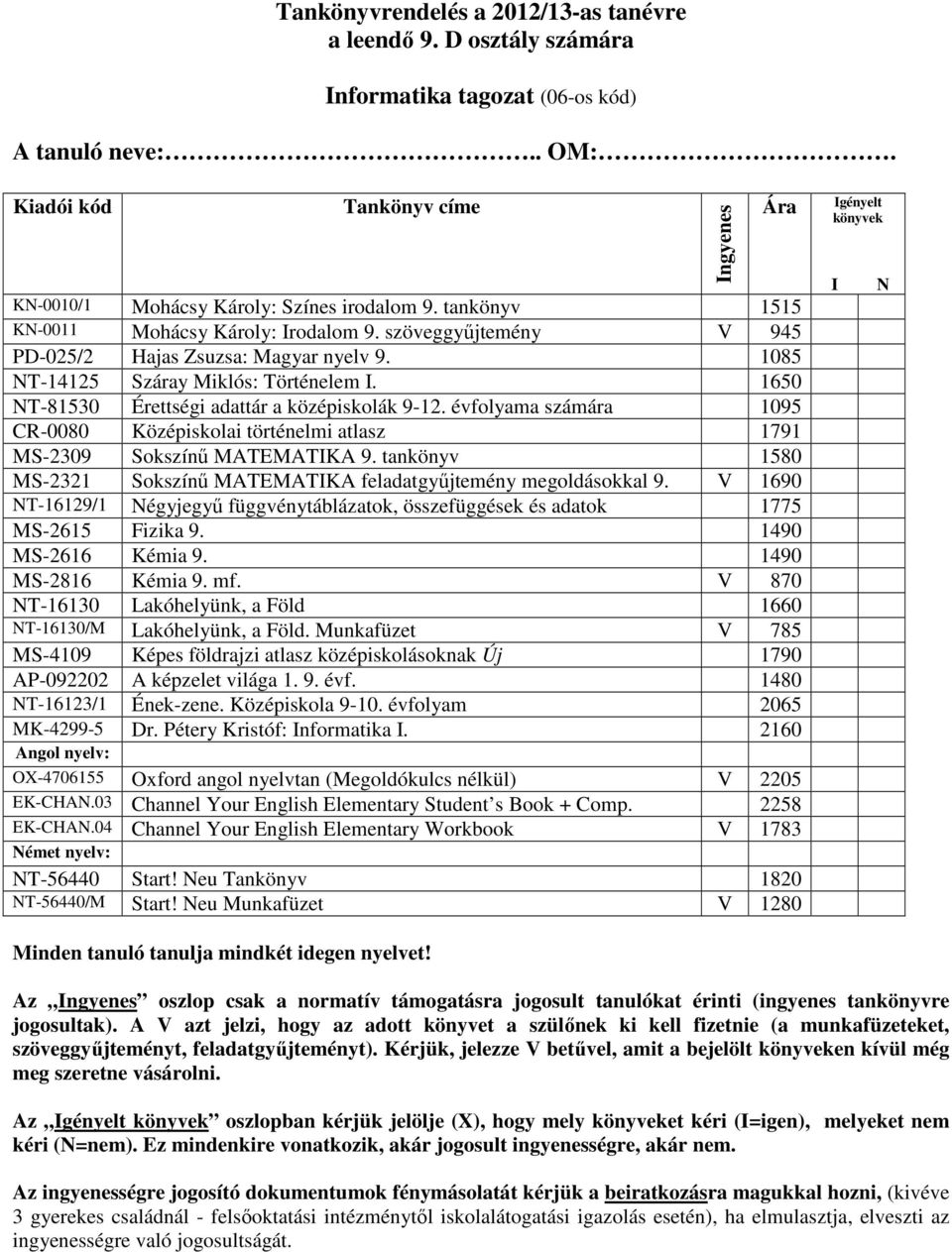 1650 NT-81530 Érettségi adattár a középiskolák 9-12. évfolyama számára 1095 CR-0080 Középiskolai történelmi atlasz 1791 MS-2309 Sokszínű MATEMATIKA 9.