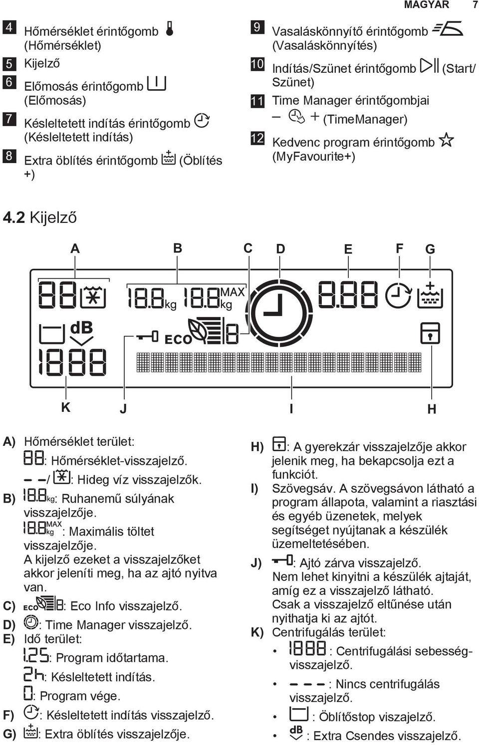 2 Kijelző A B C D E F G K J I H A) Hőmérséklet terület: : Hőmérséklet-visszajelző. / : Hideg víz visszajelzők. B) : Ruhanemű súlyának visszajelzője. : Maximális töltet visszajelzője.