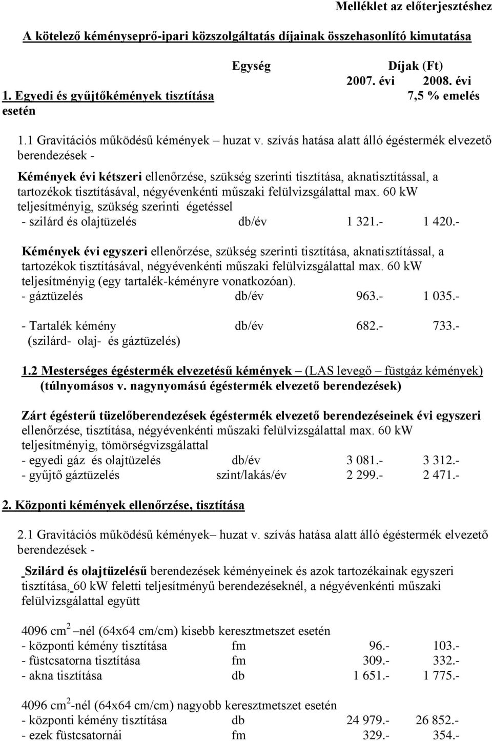 szívás hatása alatt álló égéstermék elvezető berendezések - Kémények évi kétszeri ellenőrzése, szükség szerinti tisztítása, aknatisztítással, a tartozékok tisztításával, négyévenkénti műszaki