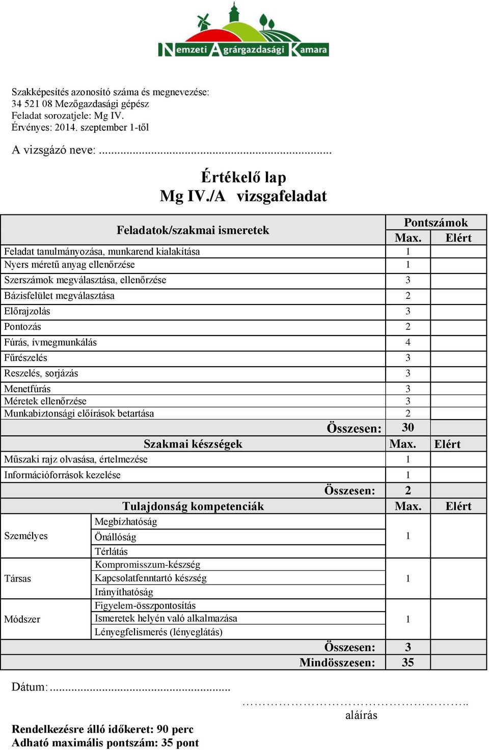 Előrajzolás 3 Pontozás 2 Fúrás, ívmegmunkálás 4 Fűrészelés 3 Reszelés, sorjázás 3 Pontszámok Max.