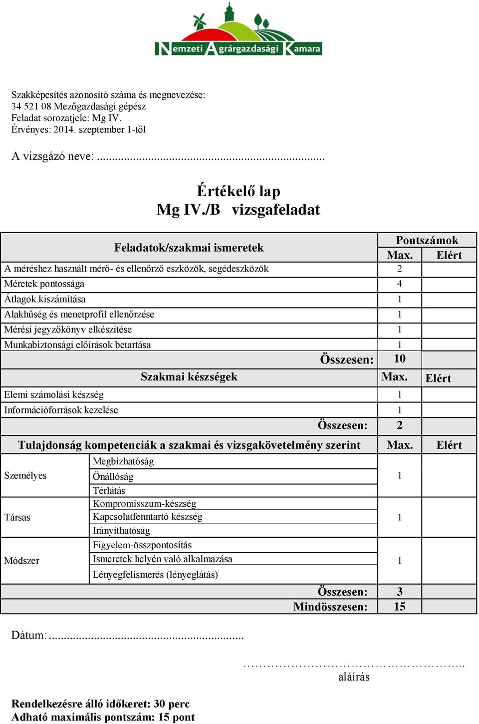 jegyzőkönyv elkészítése 1 Pontszámok Max. Elért Munkabiztonsági előírások betartása 1 Összesen: 10 Szakmai készségek Max.