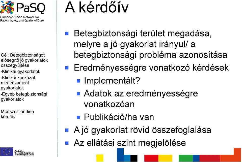 melyre a jó gyakorlat irányul/ a betegbiztonsági probléma azonosítása Eredményességre vonatkozó kérdések Implementált?