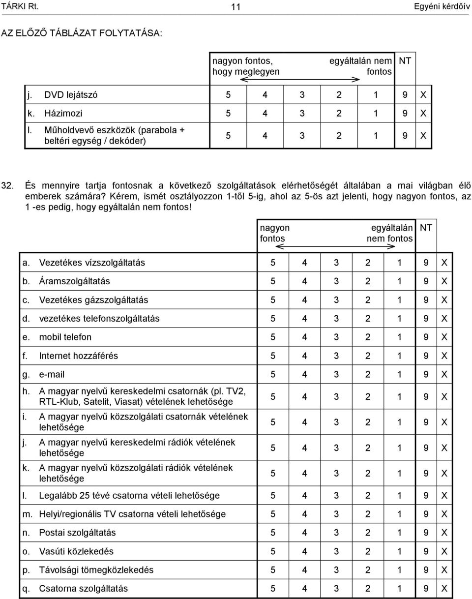 Kérem, ismét osztályozzon 1-től 5-ig, ahol az 5-ös azt jelenti, hogy nagyon fontos, az 1 -es pedig, hogy egyáltalán nem fontos! nagyon fontos egyáltalán nem fontos a. Vezetékes vízszolgáltatás b.