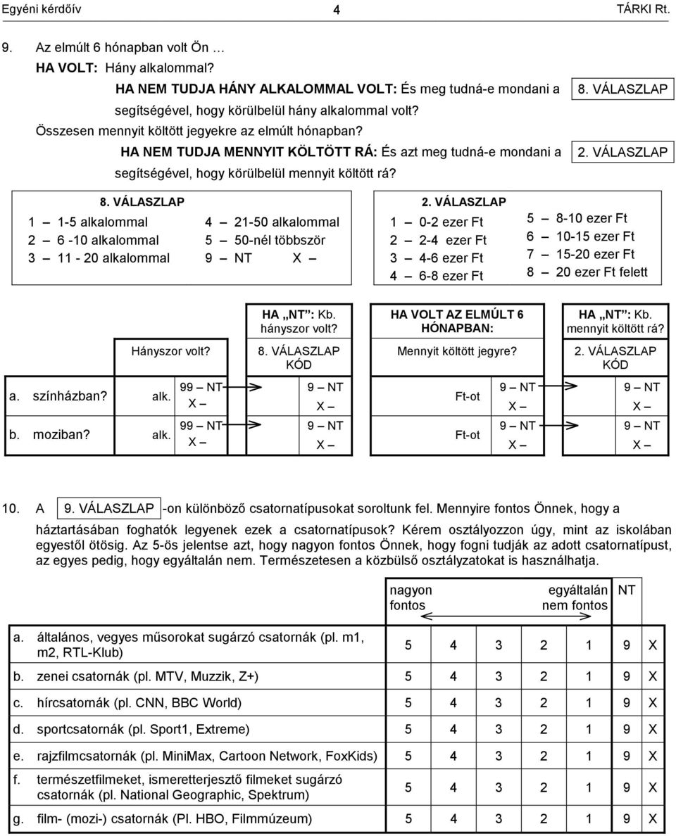 VÁLASZLAP 1 1-5 alkalommal 2 6-10 alkalommal 3 11-20 alkalommal 4 21-50 alkalommal 5 50-nél többször 9 2.