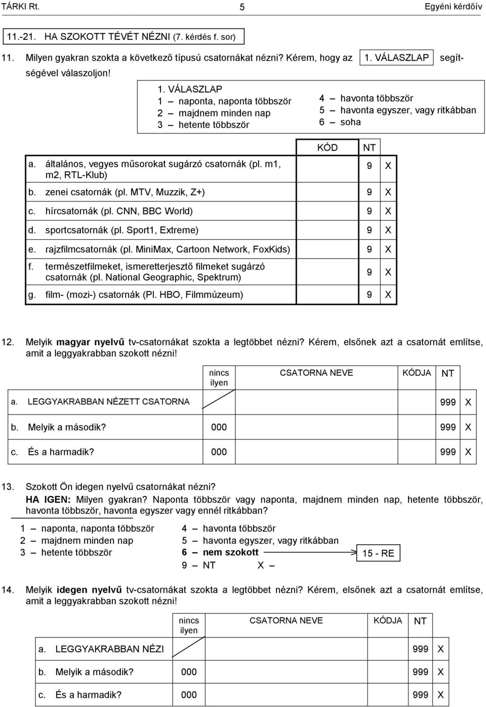 Sport1, Extreme) 9 e. rajzfilmcsatornák (pl. MiniMax, Cartoon Network, FoxKids) 9 f. természetfilmeket, ismeretterjesztő filmeket sugárzó csatornák (pl. National Geographic, Spektrum) 9 g.