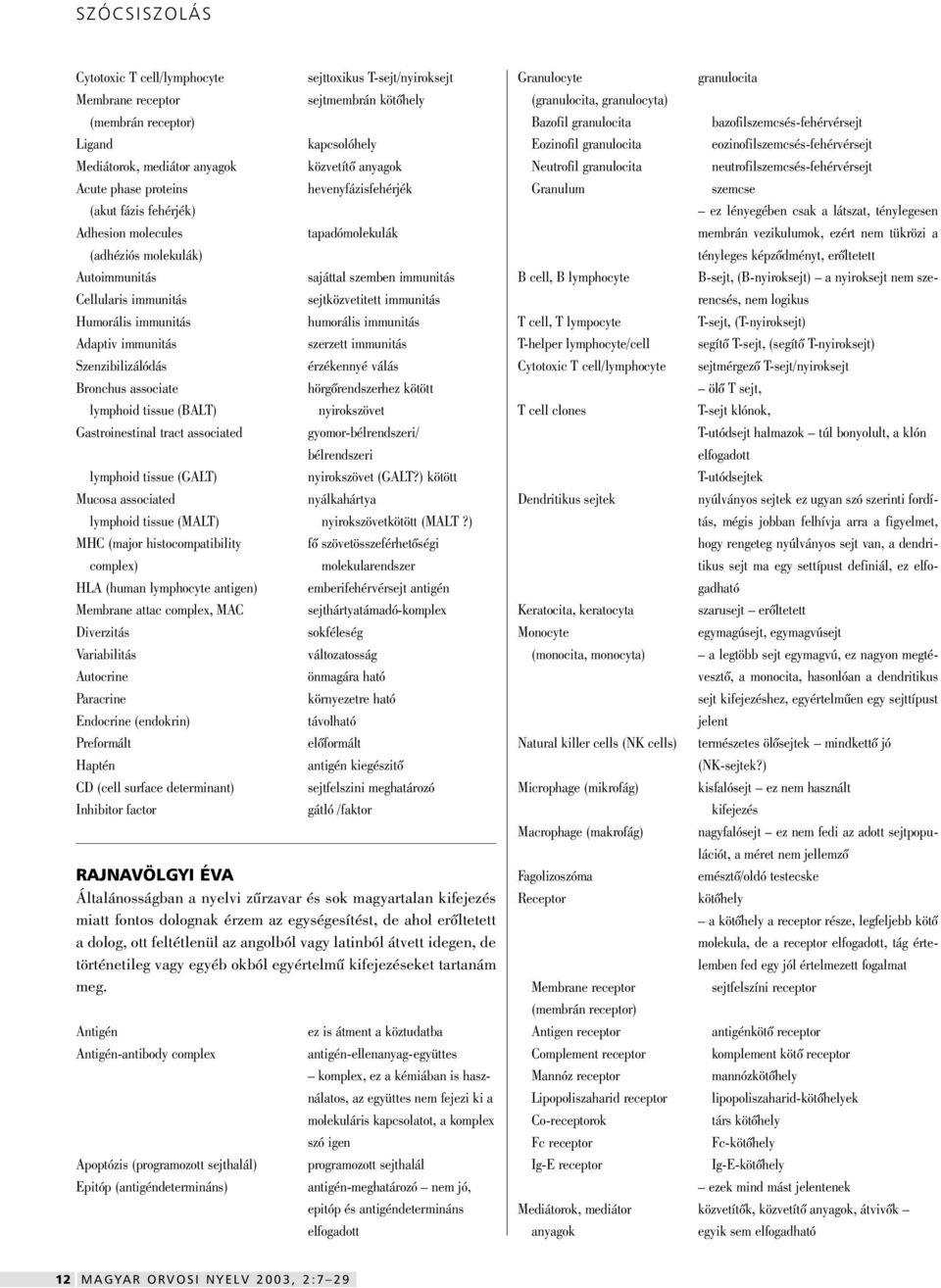 immunitás Humorális immunitás humorális immunitás Adaptiv immunitás szerzett immunitás Szenzibilizálódás érzékennyé válás Bronchus associate hörgôrendszerhez kötött lymphoid tissue (BALT)