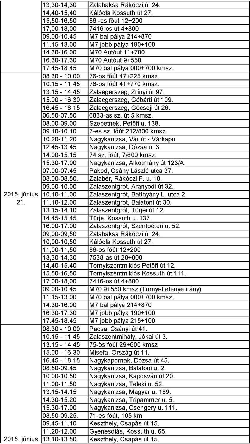 30 Zalaegerszeg, Gébárti út 109. 16.45-18.15 Zalaegerszeg, Göcseji út 26. 06.50-07.50 6833-as sz. út 5 kmsz. 08.00-09.00 Szepetnek, Petőfi u. 138. 09.10-10.10 7-es sz. főút 212/800 kmsz. 10.20-11.