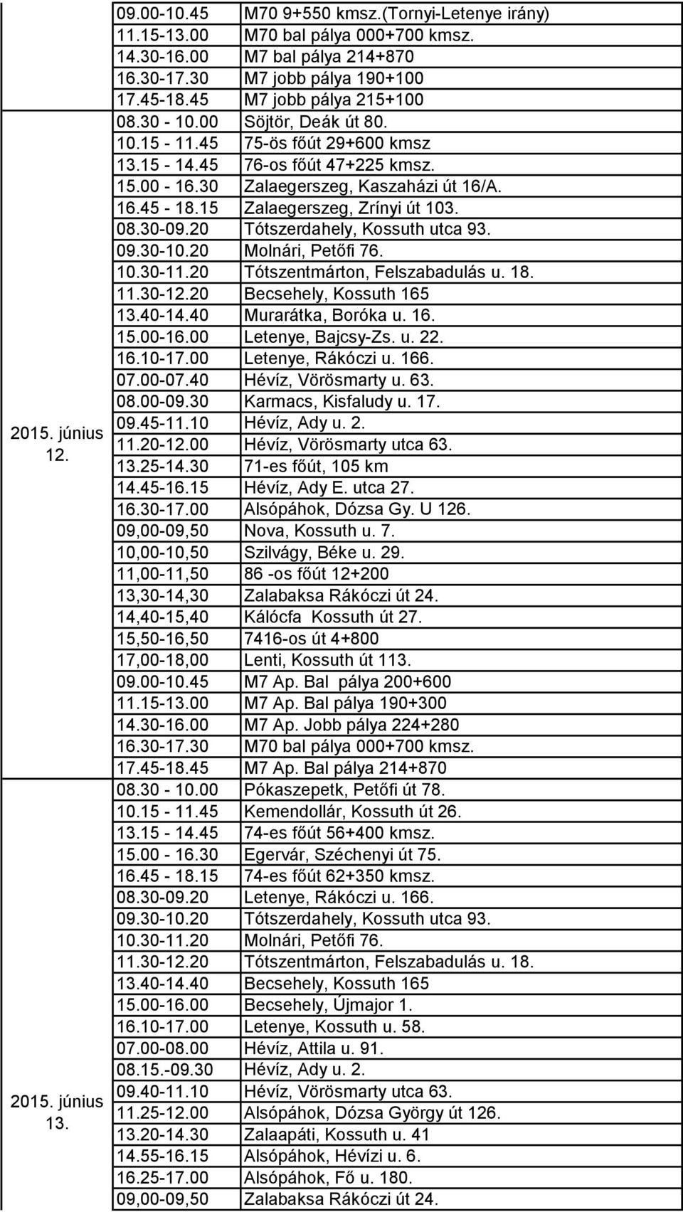 30-10.20 Molnári, Petőfi 76. 10.30-11.20 Tótszentmárton, Felszabadulás u. 18. 11.30-12.20 Becsehely, Kossuth 165 13.40-14.40 Murarátka, Boróka u. 16. 15.00-16.00 Letenye, Bajcsy-Zs. u. 22. 16.10-17.