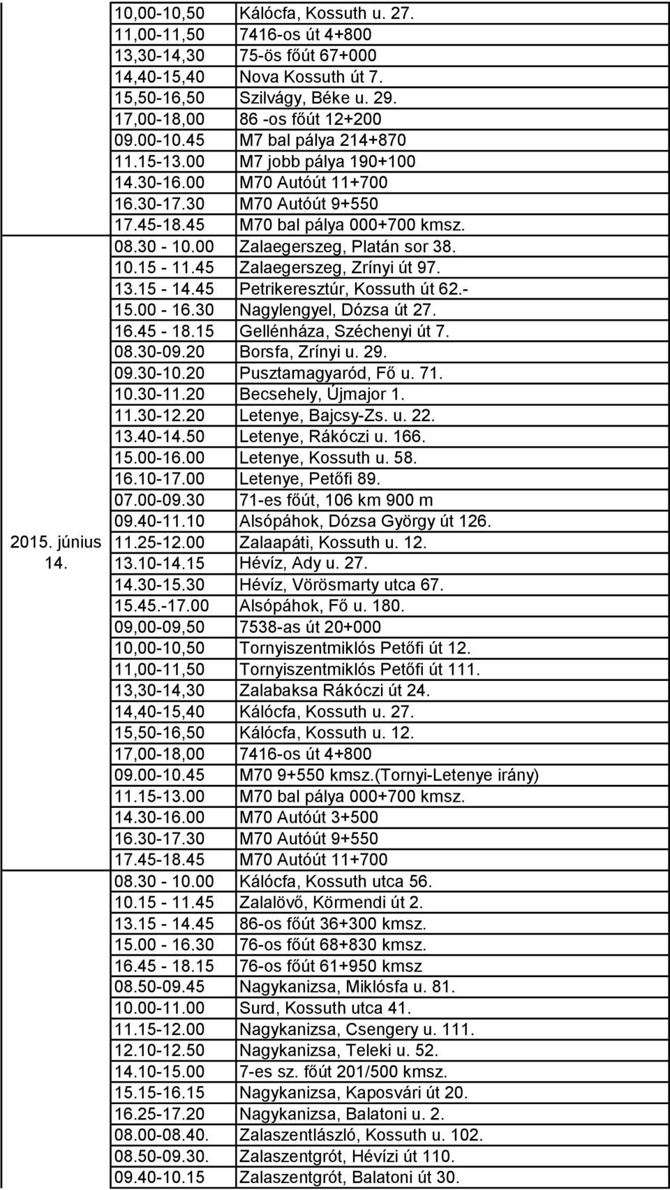 00 Zalaegerszeg, Platán sor 38. 10.15-11.45 Zalaegerszeg, Zrínyi út 97. 13.15-14.45 Petrikeresztúr, Kossuth út 62.- 15.00-16.30 Nagylengyel, Dózsa út 27. 16.45-18.15 Gellénháza, Széchenyi út 7. 08.