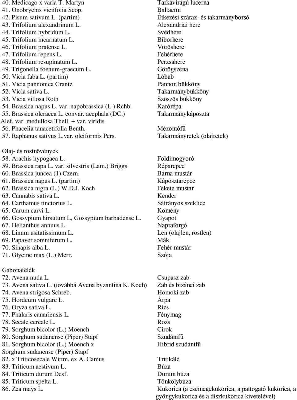 Perzsahere 49. Trigonella foenum-graecum L. Görögszéna 50. Vicia faba L. (partim) Lóbab 51. Vicia pannonica Crantz Pannon bükköny 52. Vicia sativa L. Takarmánybükköny 53.