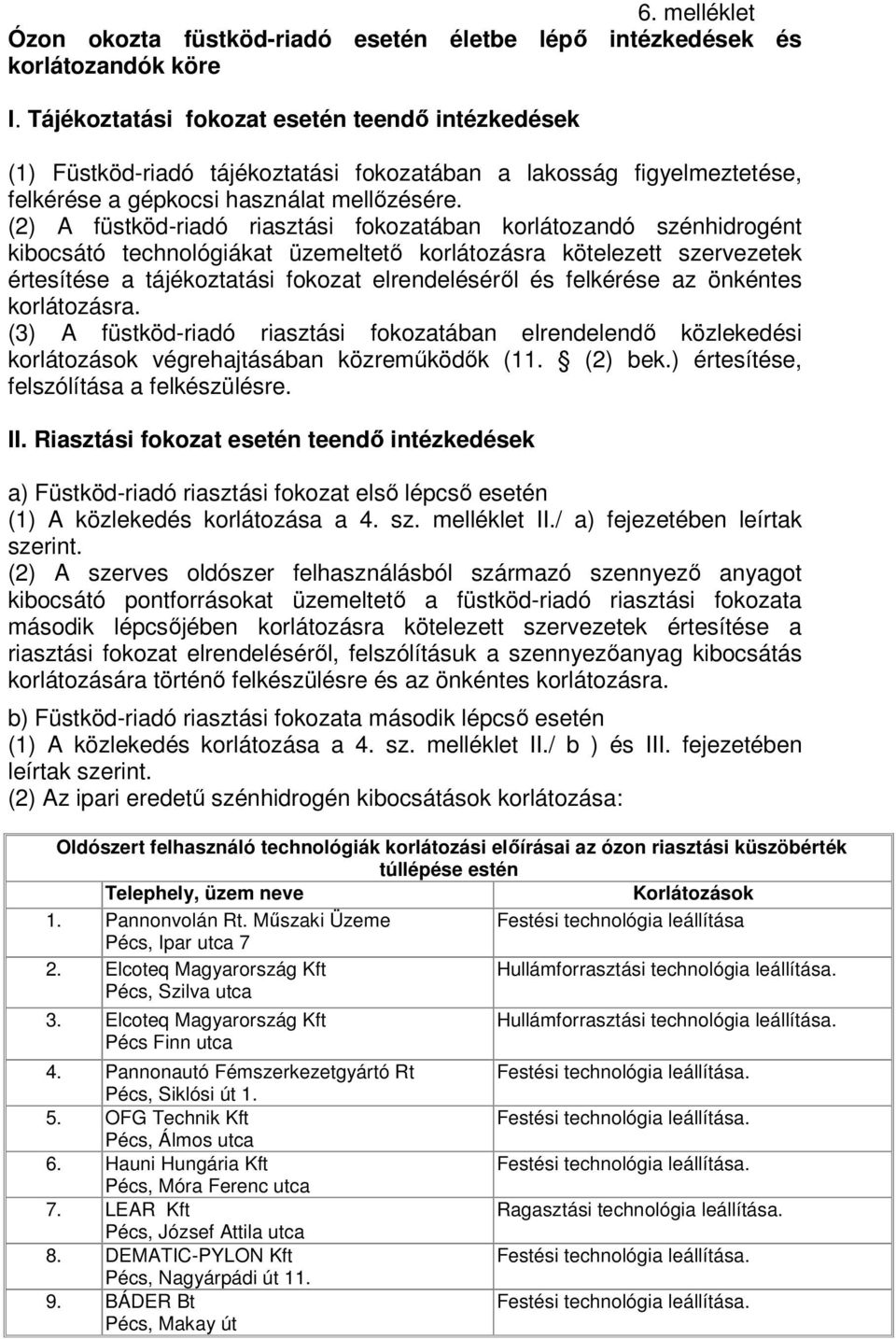 (2) A füstköd-riadó riasztási fokozatában korlátozandó szénhidrogént kibocsátó technológiákat üzemeltető korlátozásra kötelezett szervezetek értesítése a tájékoztatási fokozat elrendeléséről és