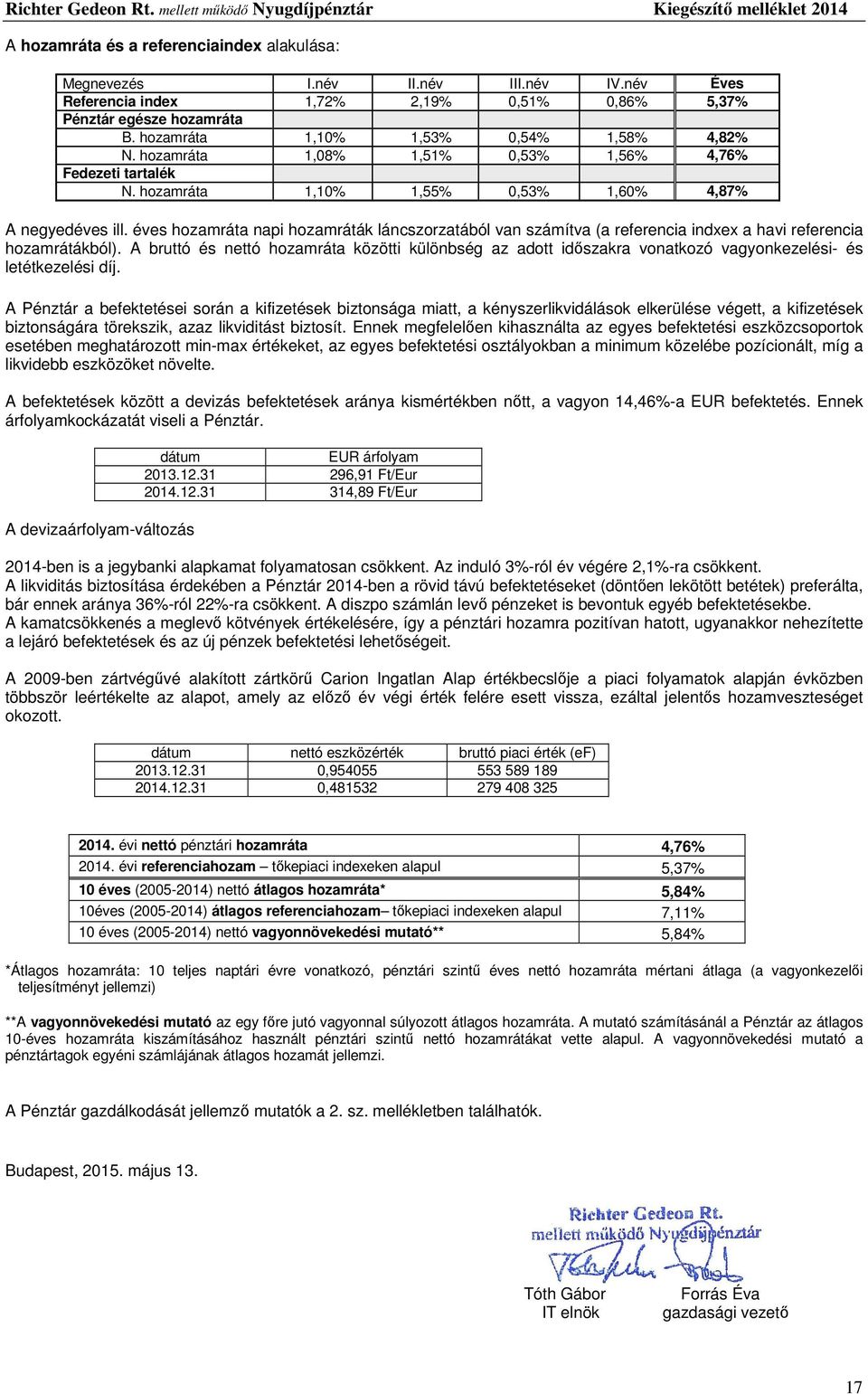 éves hozamráta napi hozamráták láncszorzatából van számítva (a referencia indxex a havi referencia hozamrátákból).