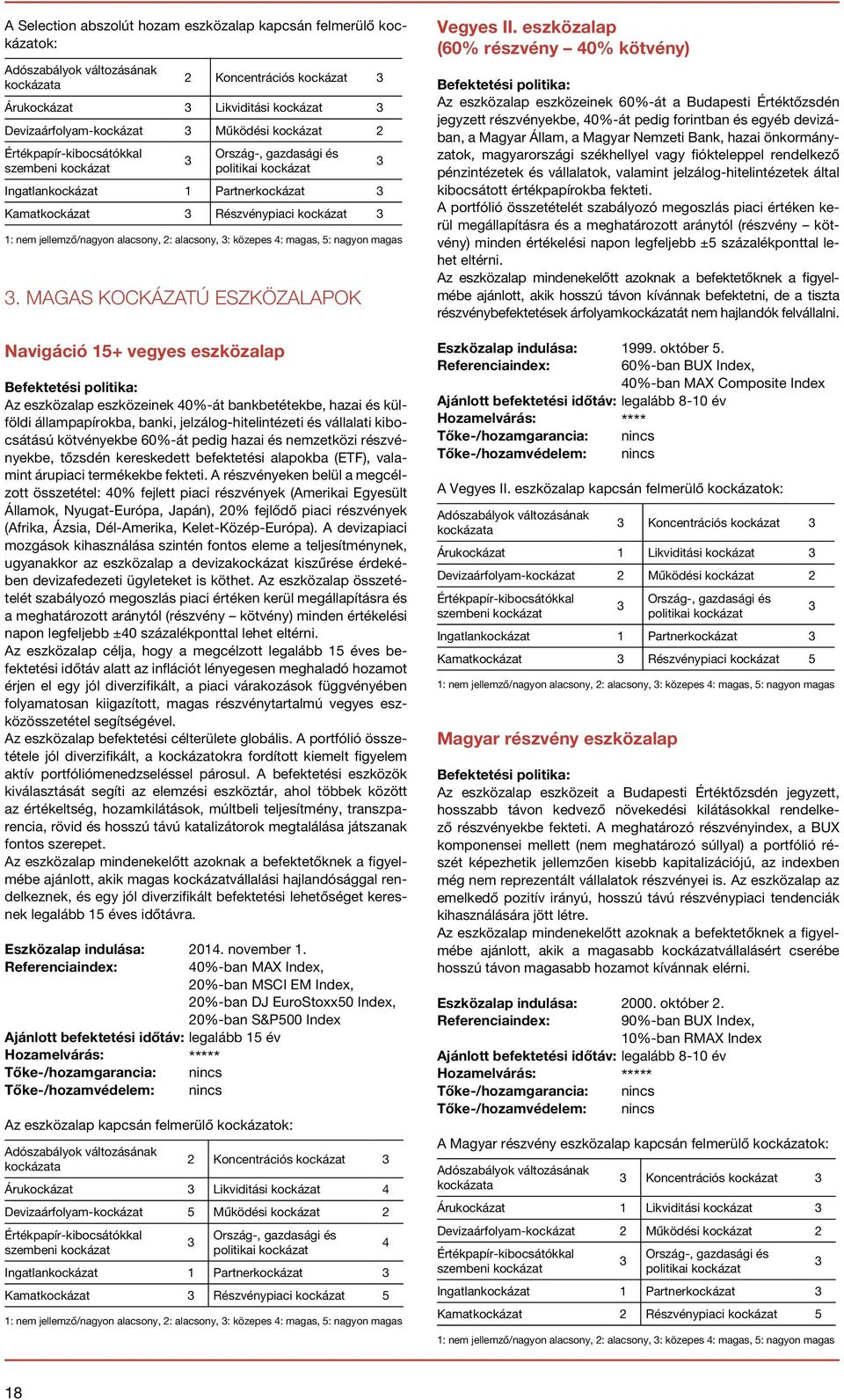 MAGAS KOCKÁZATÚ ESZKÖZALAPOK Navigáció 15+ vegyes eszközalap Az eszközalap eszközeinek 40%-át bankbetétekbe, hazai és külföldi állampapírokba, banki, jelzálog-hitelintézeti és vállalati kibocsátású