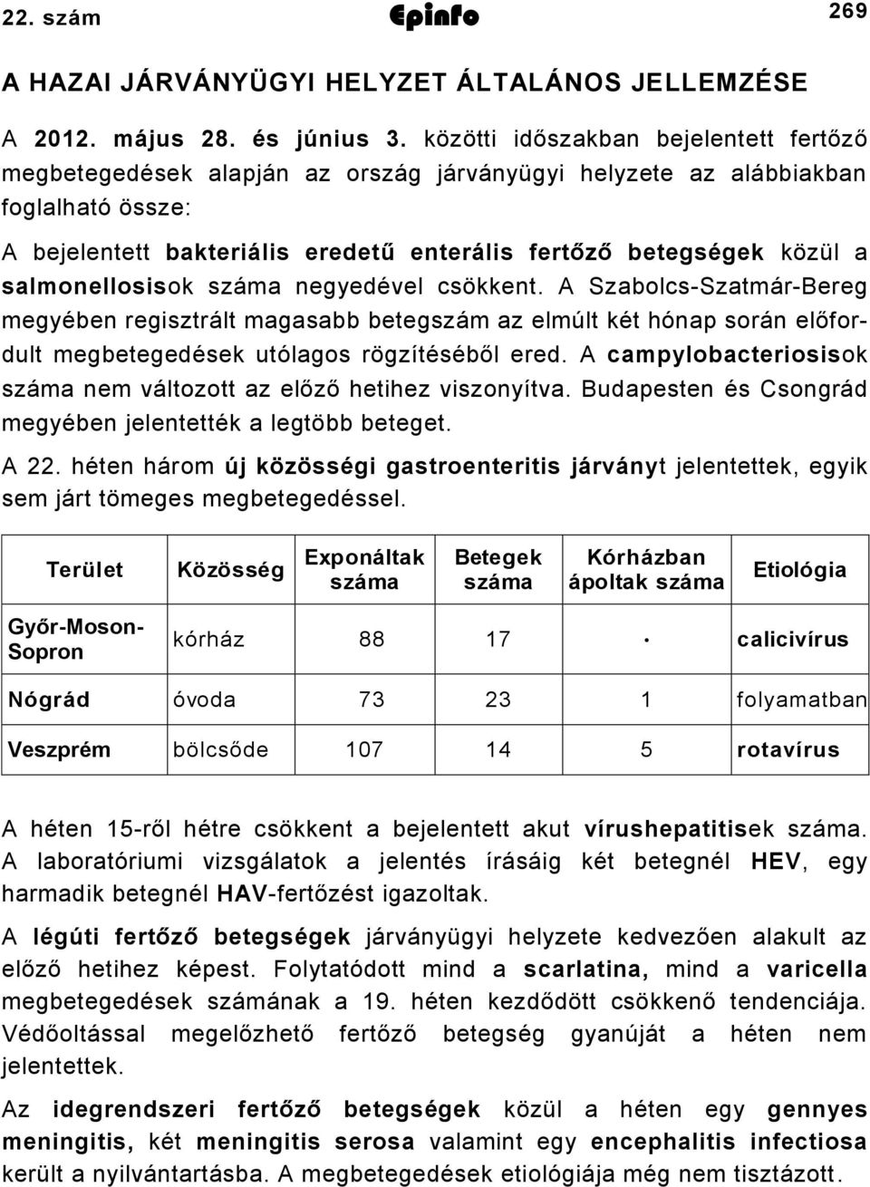 salmonellosisok negyedével csökkent. A SzabolcsSzatmárBereg megyében regisztrált magasabb betegszám az elmúlt két hónap során előfordult megbetegedések utólagos rögzítéséből ered.