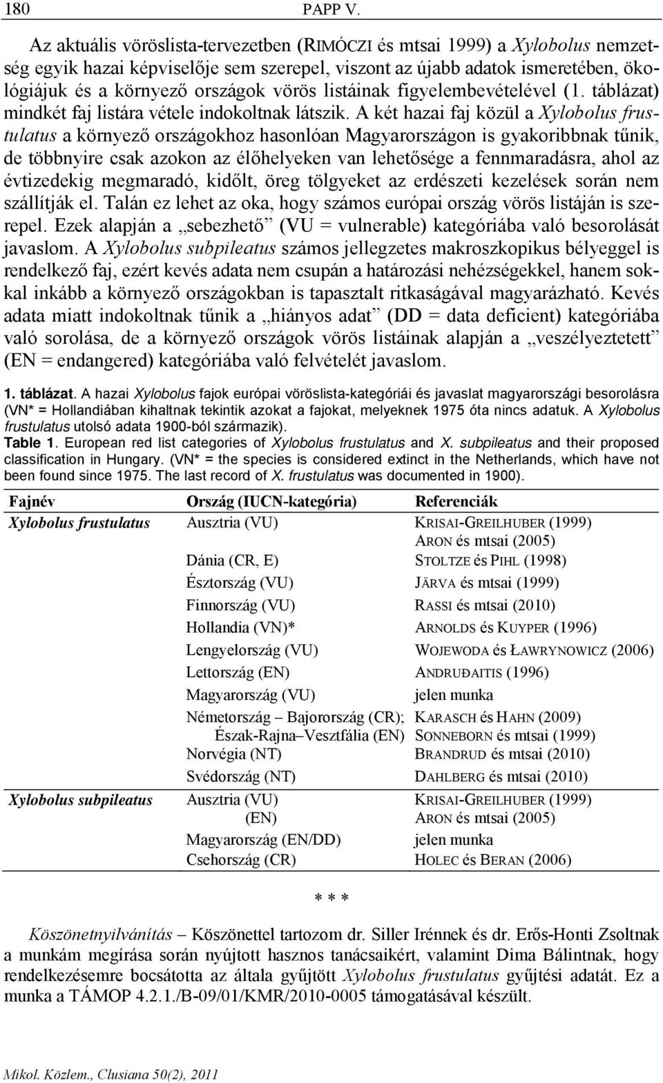 listáinak figyelembevételével (1. táblázat) mindkét faj listára vétele indokoltnak látszik.