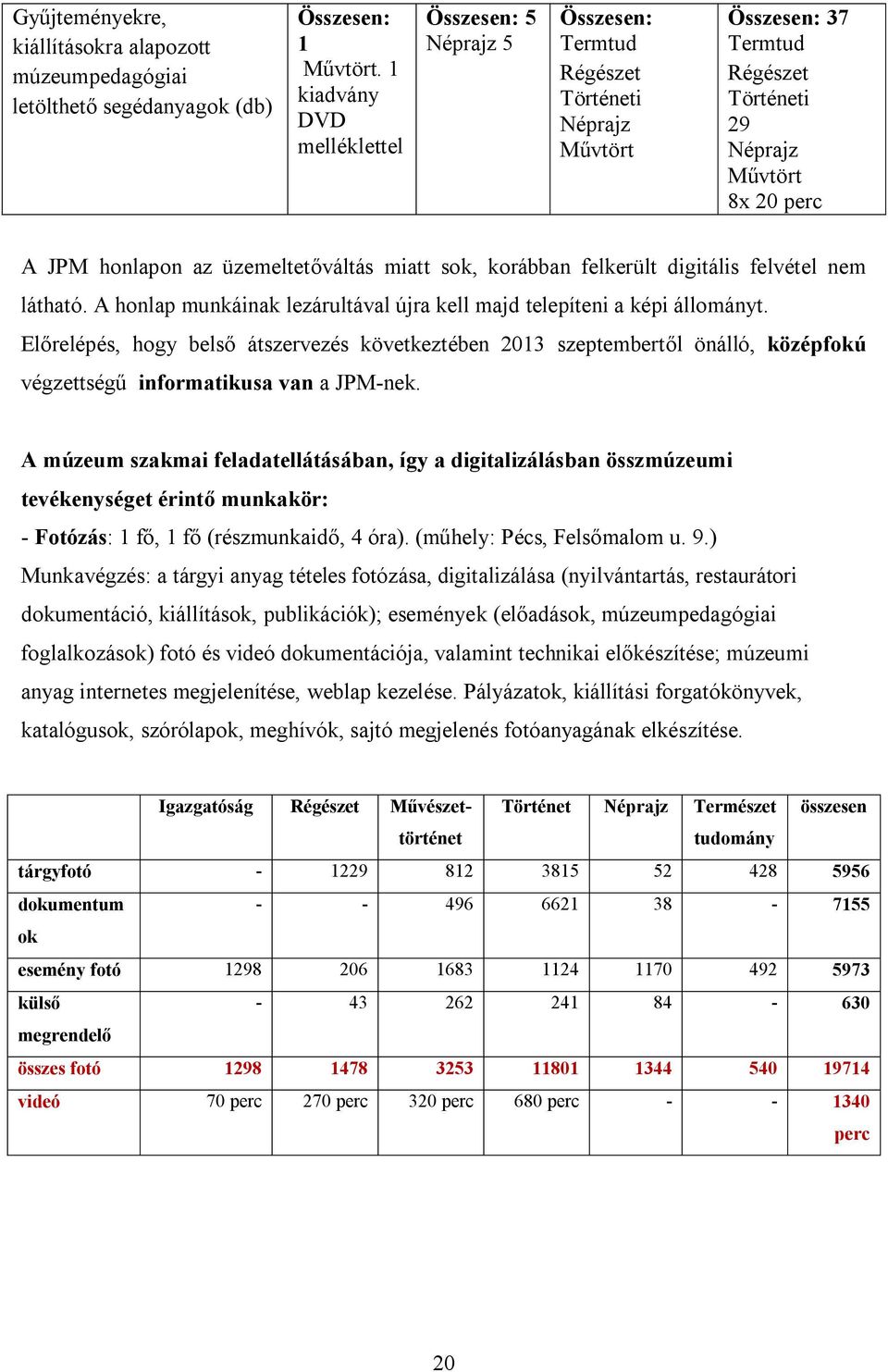 felkerült digitális felvétel nem látható. A honlap munkáinak lezárultával újra kell majd telepíteni a képi állományt.