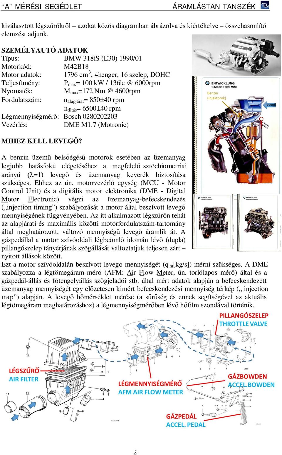 Fordulatszám: n alapjárat = 850±40 rpm n tiltás = 6500±40 rpm Légmennyiségmérő: Bosch 0280202203 Vezérlés: DME M1.7 (Motronic) MIHEZ KELL LEVEGŐ?