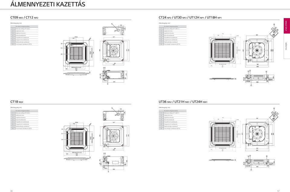CT NR 00 (Légkifúvó lyuk) 90 0(Légkifúvó lyuk) CT NQ UT NN / UTH NN / UTH NN Dekoratív előlap (PT-UMC) Friss levegő-csatlakozó