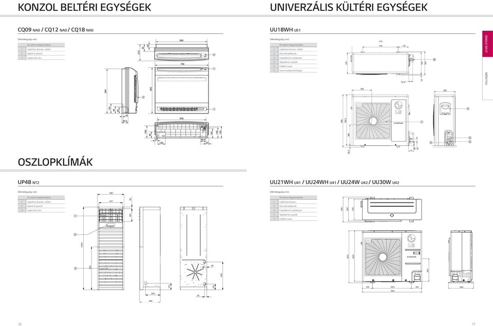 csavar Szervizszelep borítólapja OSZLOPKLÍMÁK UP NT UUWH U / UUWH U / UUW U /