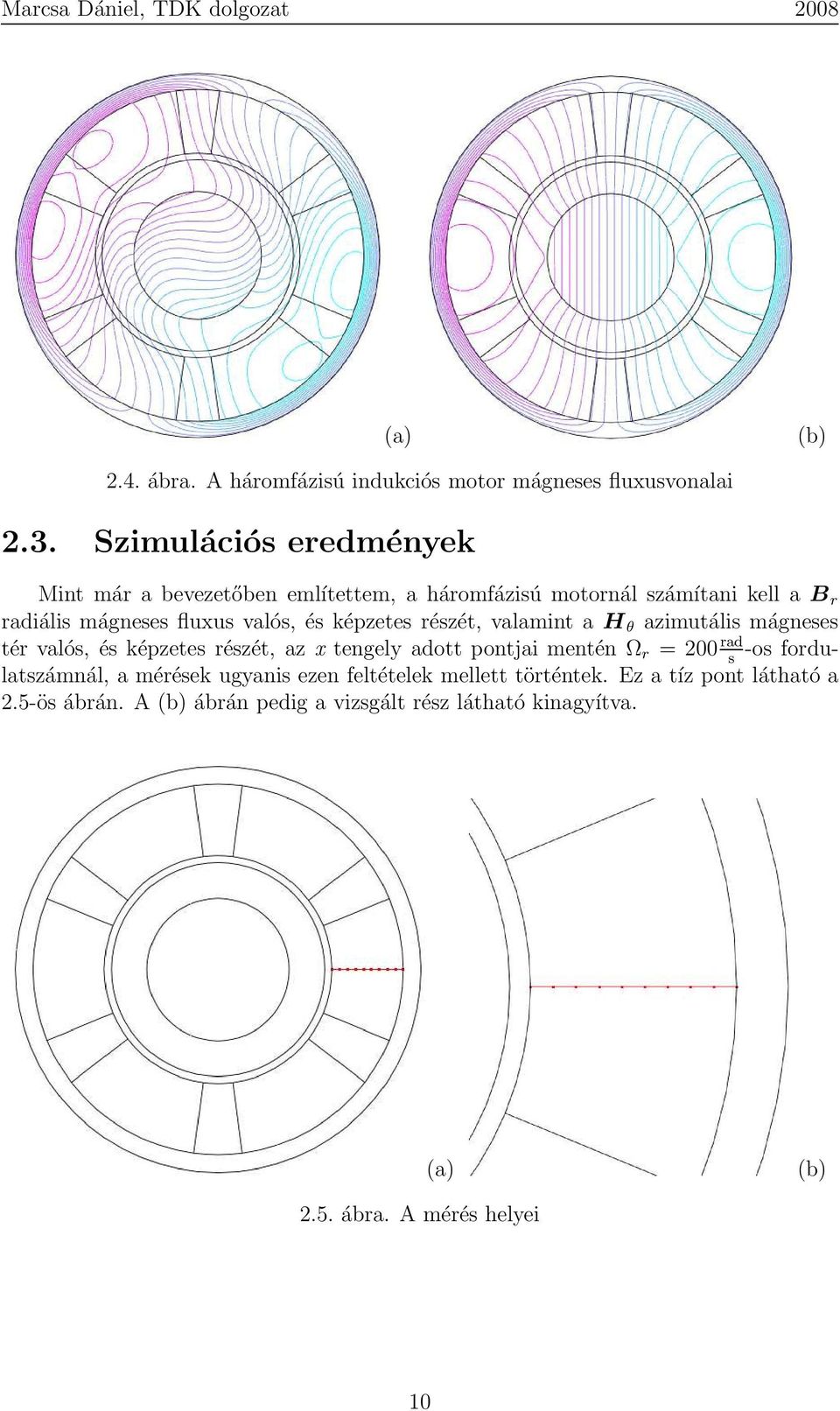 képzetes részét, valamint a H θ azimutális mágneses tér valós, és képzetes részét, az x tengely adott pontjai mentén Ω r = 200 rad -os