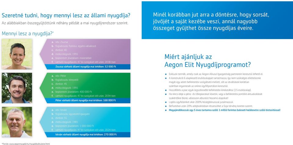 várható nyugdíjazás: 47 év szolgálati idő után, 2038-ban Zsuzsa várható állami nyugdíja mai értéken: 52 000 Ft a. név: Péter b. foglalkozás: könyvelő c. életkor: 45 d. mióta dolgozik: 1991 e.