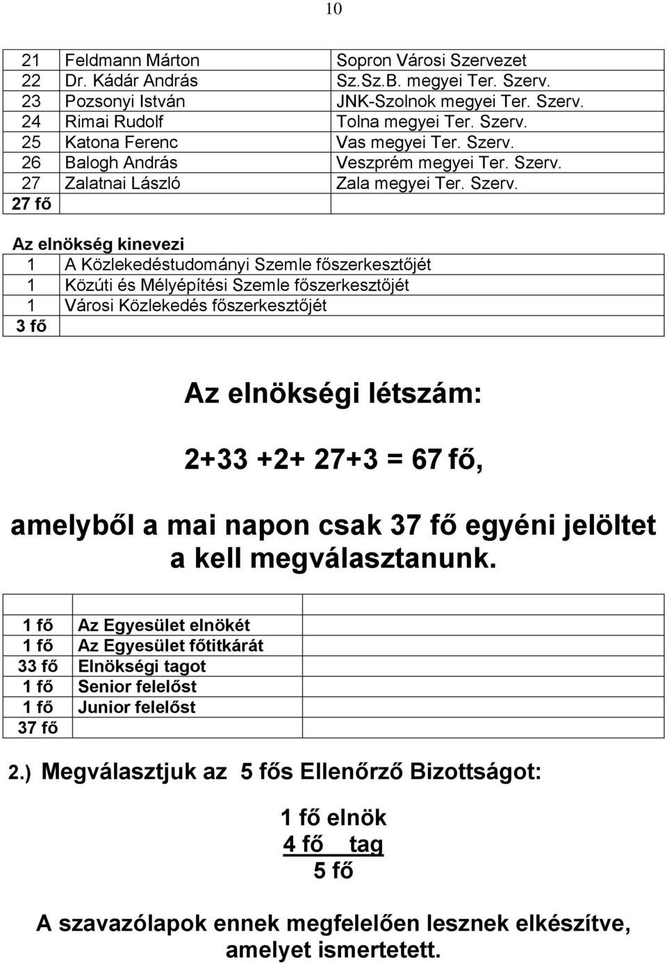 27 Zalatnai László Zala megyei Ter. Szerv.