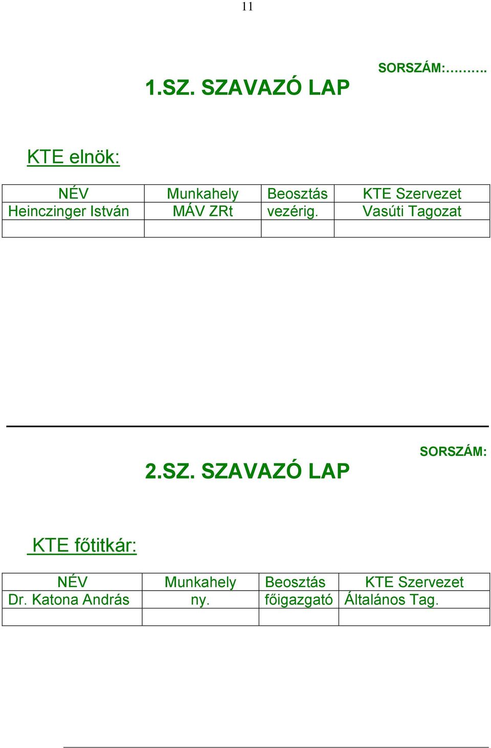 István MÁV ZRt vezérig. Vasúti Tagozat 2.SZ.