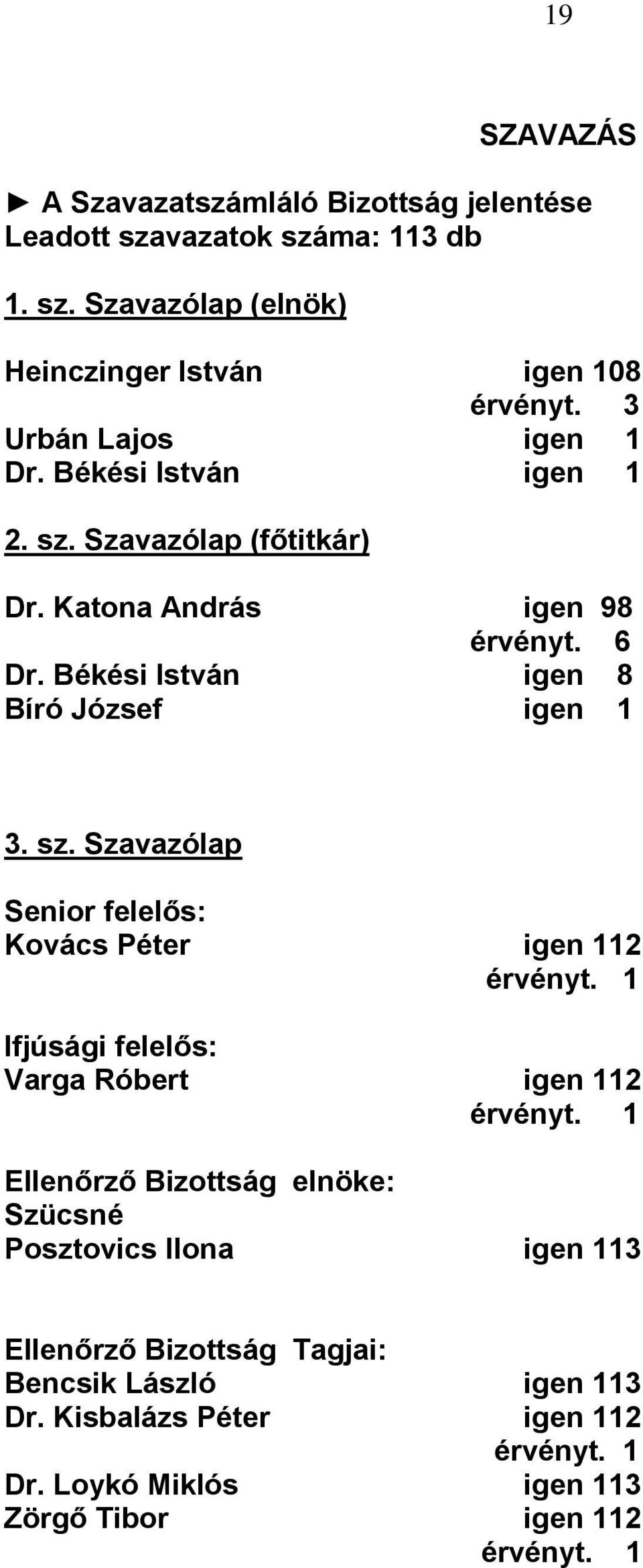 sz. Szavazólap Senior felelős: Kovács Péter igen 112 érvényt. 1 Ifjúsági felelős: Varga Róbert igen 112 érvényt.