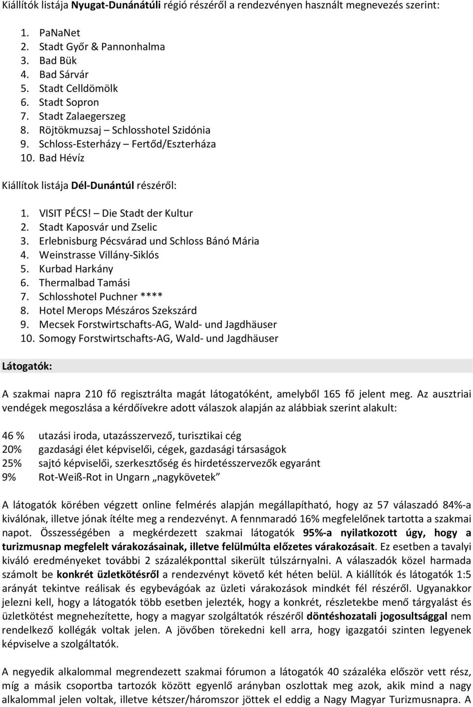 Stadt Kaposvár und Zselic 3. Erlebnisburg Pécsvárad und Schloss Bánó Mária 4. Weinstrasse Villány-Siklós 5. Kurbad Harkány 6. Thermalbad Tamási 7. Schlosshotel Puchner **** 8.