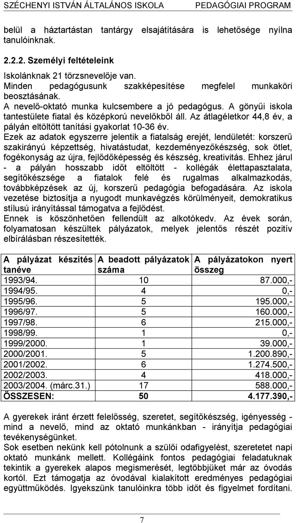 Az átlagéletkor 44,8 év, a pályán eltöltött tanítási gyakorlat 10-36 év.