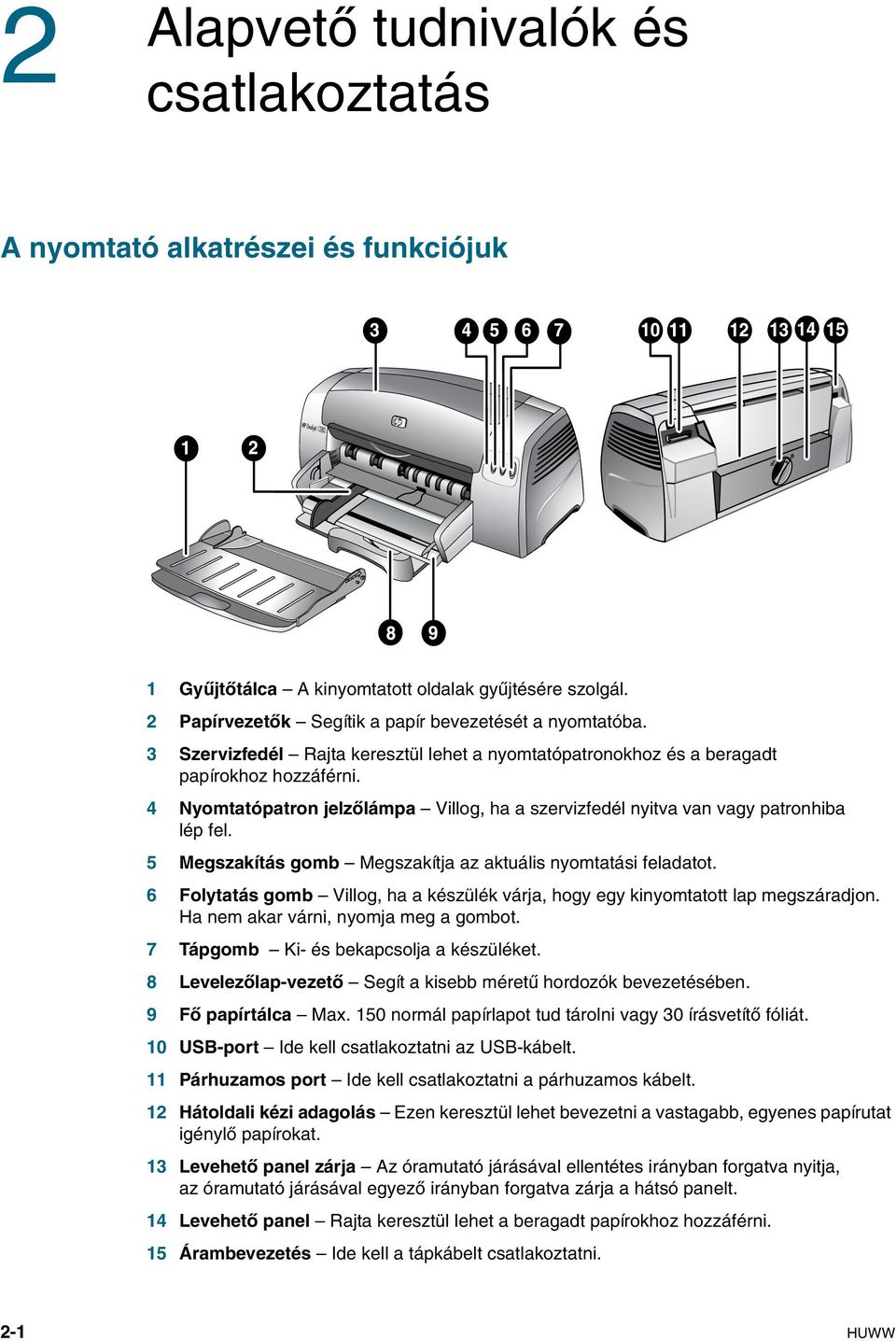 5 Megszakítás gomb Megszakítja az aktuális nyomtatási feladatot. 6 Folytatás gomb Villog, ha a készülék várja, hogy egy kinyomtatott lap megszáradjon. Ha nem akar várni, nyomja meg a gombot.