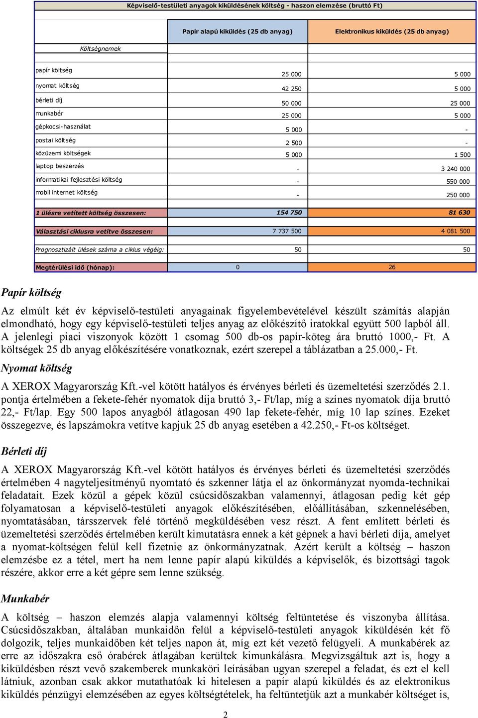 ülésre vetített költség összesen: 154 750 81 630 Választási ciklusra vetítve összesen: 7 737 500 4 081 500 Prognosztizált ülések száma a ciklus végéig: 50 50 Megtérülési idő (hónap): 0 26 Papír