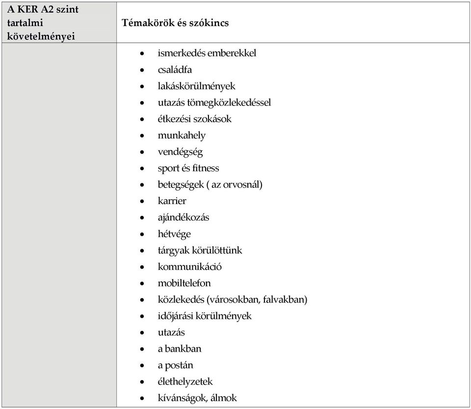 betegségek ( az orvosnál) karrier ajándékozás hétvége tárgyak körülöttünk kommunikáció mobiltelefon