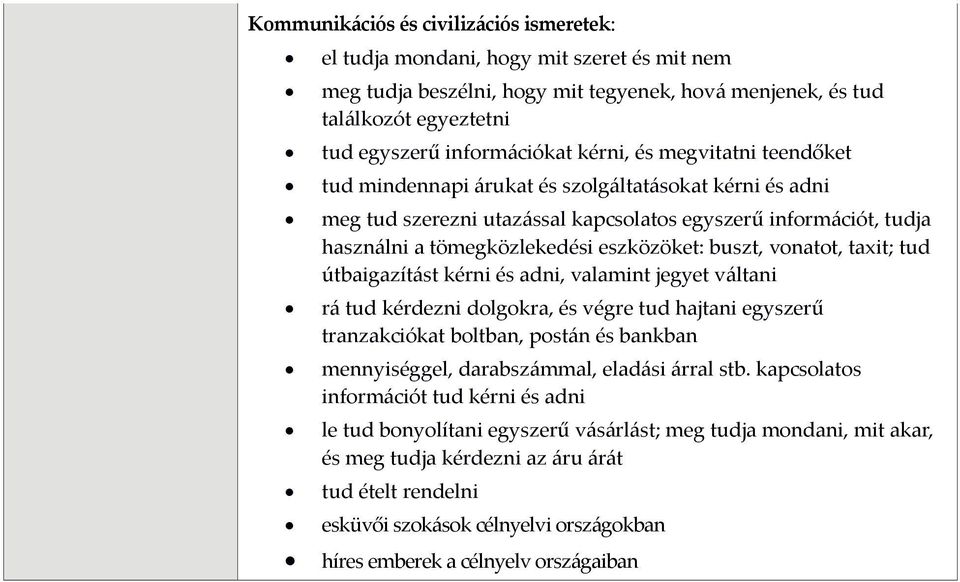 buszt, vonatot, taxit; tud útbaigazítást kérni és adni, valamint jegyet váltani rá tud kérdezni dolgokra, és végre tud hajtani egyszerű tranzakciókat boltban, postán és bankban mennyiséggel,