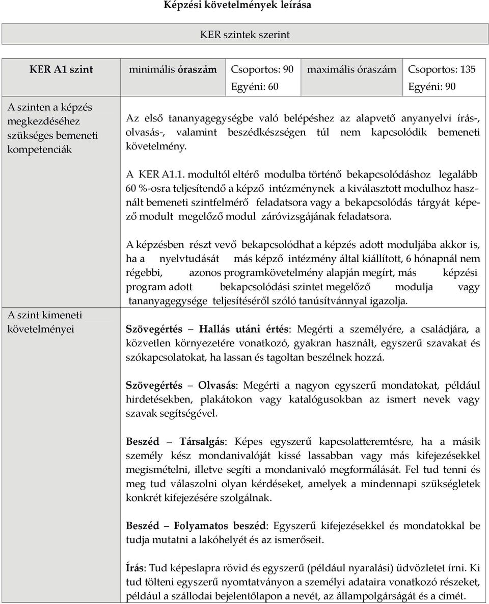 1. modultól eltérő modulba történő bekapcsolódáshoz legalább 60 % osra teljesítendő a képző intézménynek a kiválasztott modulhoz használt bemeneti szintfelmérő feladatsora vagy a bekapcsolódás