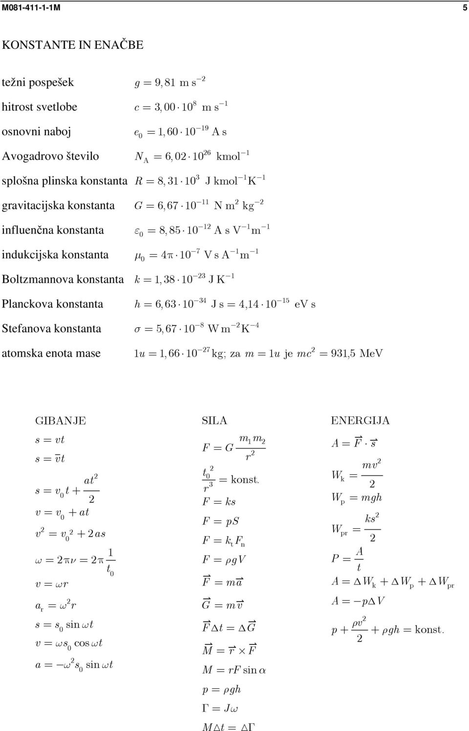 6, 6 J s = 4,4 ev s 8 4 σ = 5, 67 W m K 7 u =, 66 kg; za m = u je mc = 9,5 MeV GINJE s = vt s = vt at s = v t + v = v + at v = v + as ω = π ν = π t v = ωr a r = ω r s = s sin ωt v = ωs cos ωt a = ω s