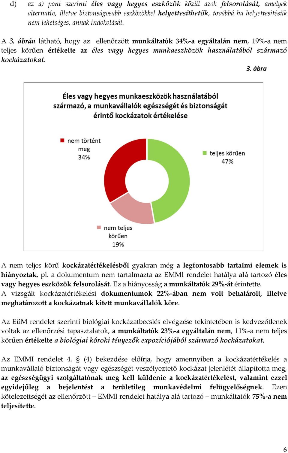 a dokumentum nem tartalmazta az EMMI rendelet hatálya alá tartozó éles vagy hegyes eszközök felsorolását. Ez a hiányosság a munkáltatók 29%-át érintette.