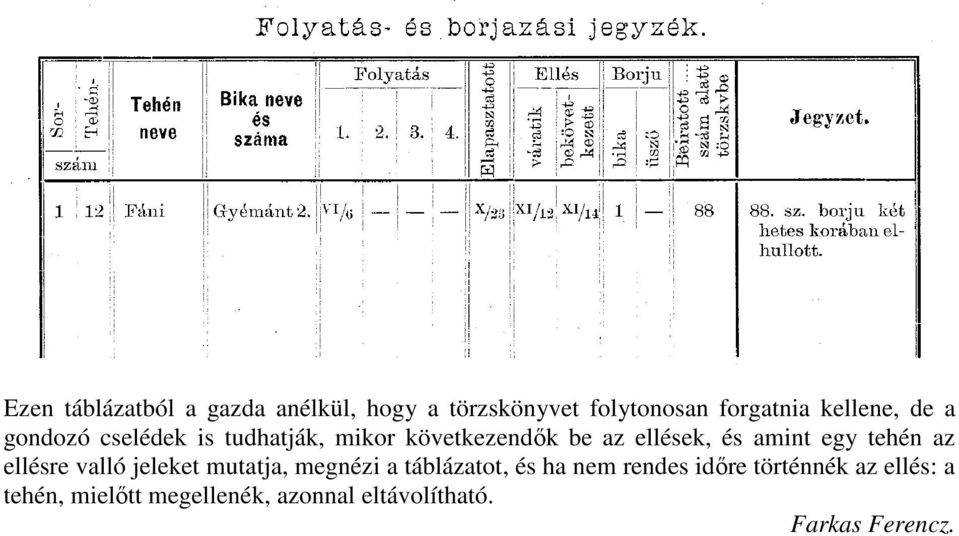 tehén az ellésre valló jeleket mutatja, megnézi a táblázatot, és ha nem rendes idıre