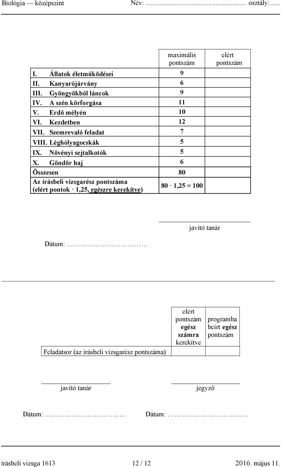 Göndör haj 6 Összesen 80 Az írásbeli vizsgarész pontszáma (elért pontok 1,25, egészre kerekítve) 80 1,25 = 100 elért pontszám javító tanár