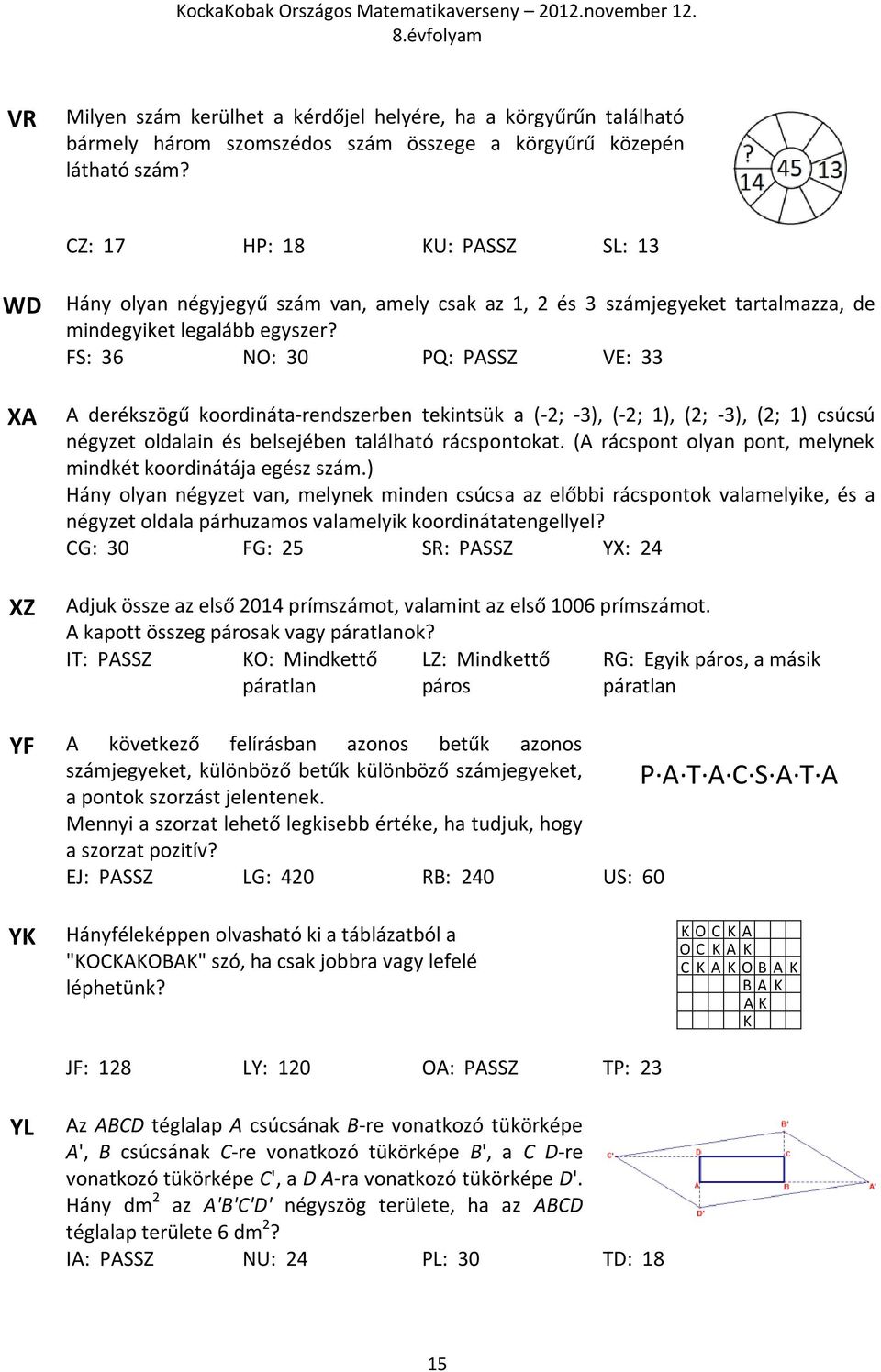 FS: 36 NO: 30 PQ: PASSZ VE: 33 A derékszögű koordináta-rendszerben tekintsük a (-2; -3), (-2; 1), (2; -3), (2; 1) csúcsú négyzet oldalain és belsejében található rácspontokat.