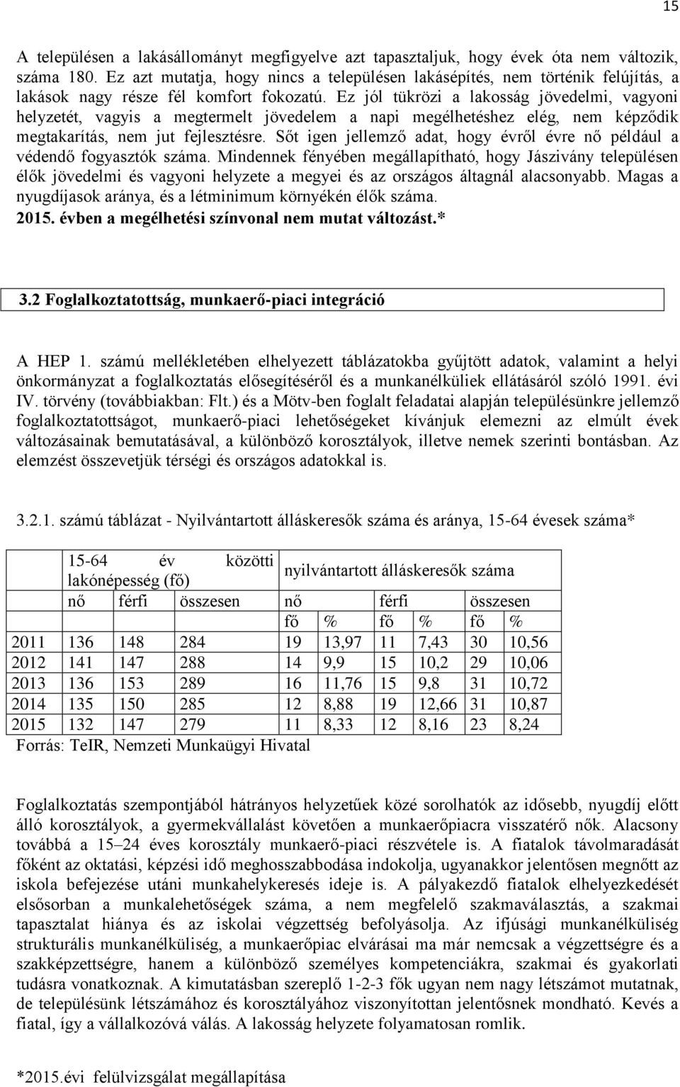 Ez jól tükrözi a lakosság jövedelmi, vagyoni helyzetét, vagyis a megtermelt jövedelem a napi megélhetéshez elég, nem képződik megtakarítás, nem jut fejlesztésre.