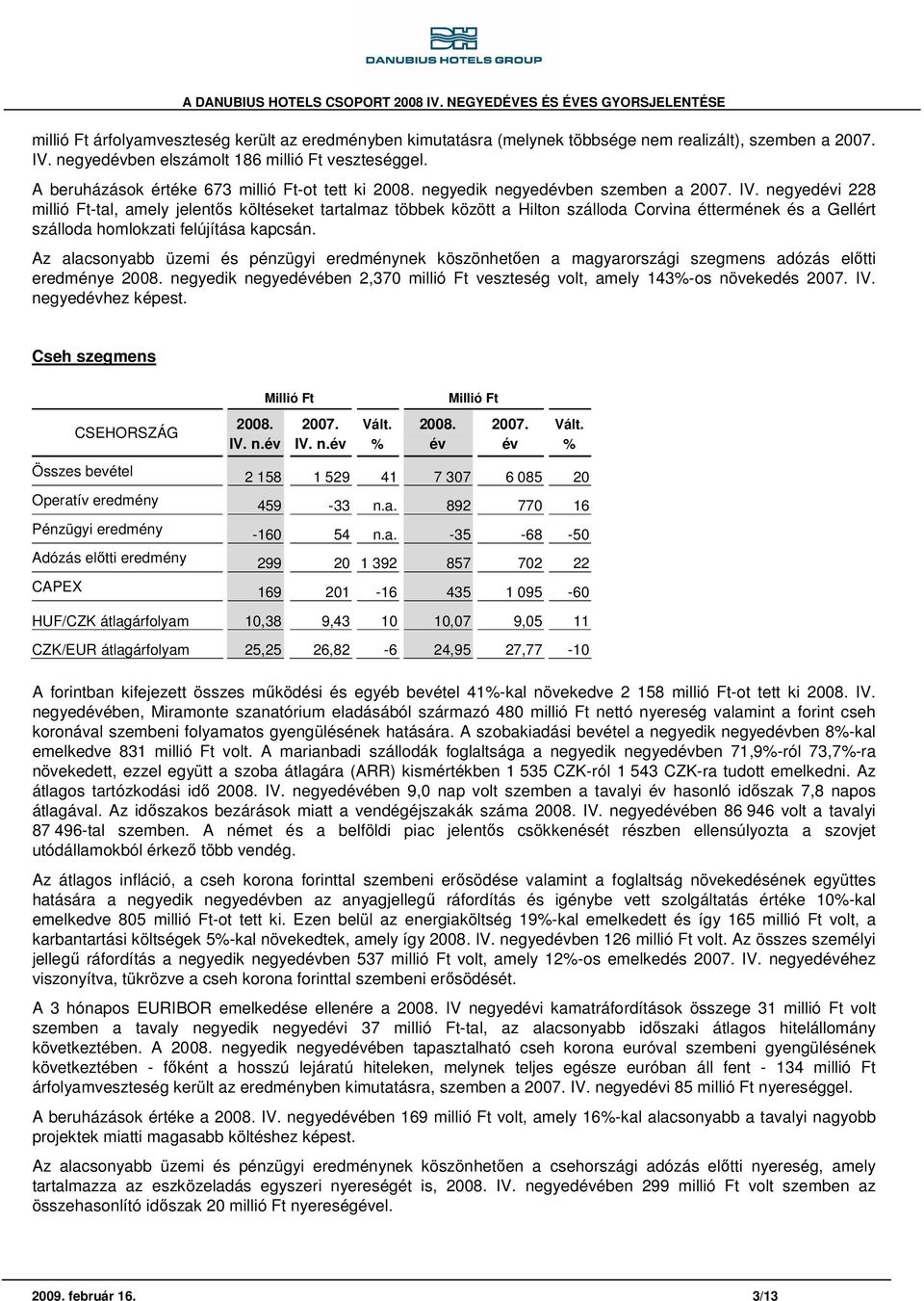 negyedi 228 millió Ft-tal, amely jelentős költéseket tartalmaz többek között a Hilton szálloda Corvina éttermének és a Gellért szálloda homlokzati felújítása kapcsán.