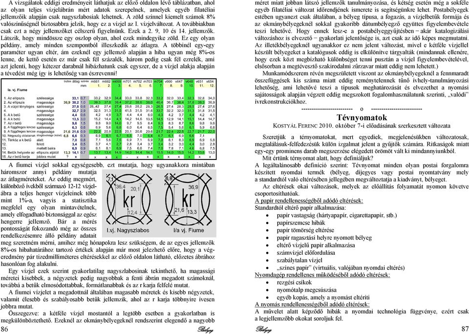 9, 10 és 14. jellemzők. Látszik, hogy mindössze egy oszlop olyan, ahol ezek mindegyike zöld. Ez egy olyan példány, amely minden szempontból illeszkedik az átlagra.